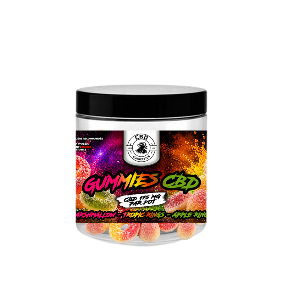 Gummies CBD